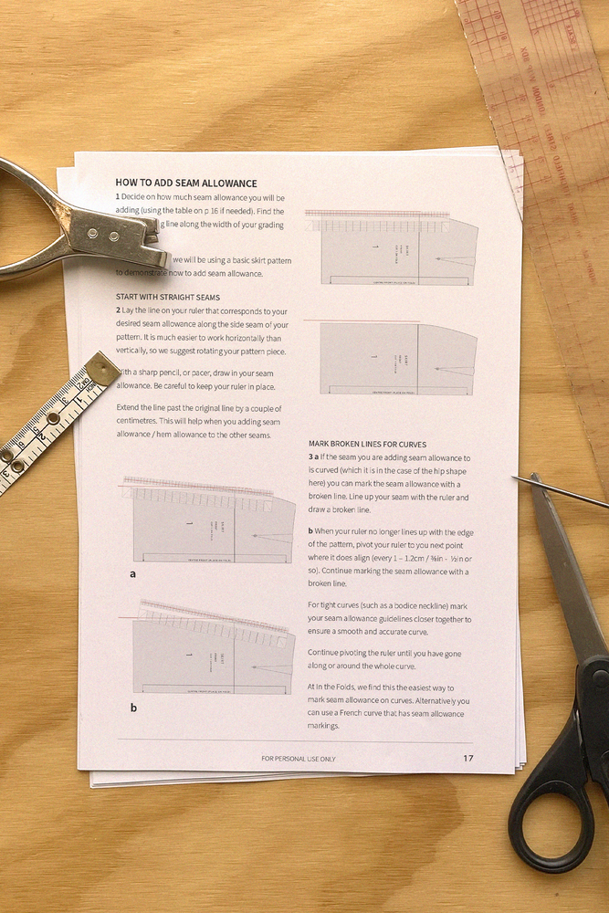 Neale jumpsuit Hack Kit